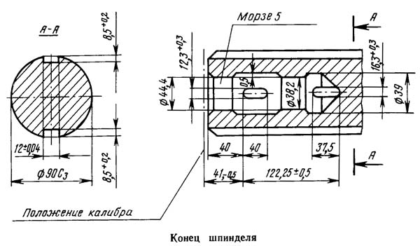 2620В Кінець шпинделя.  Габарит робочого простору горизонтально-розточувального верстата